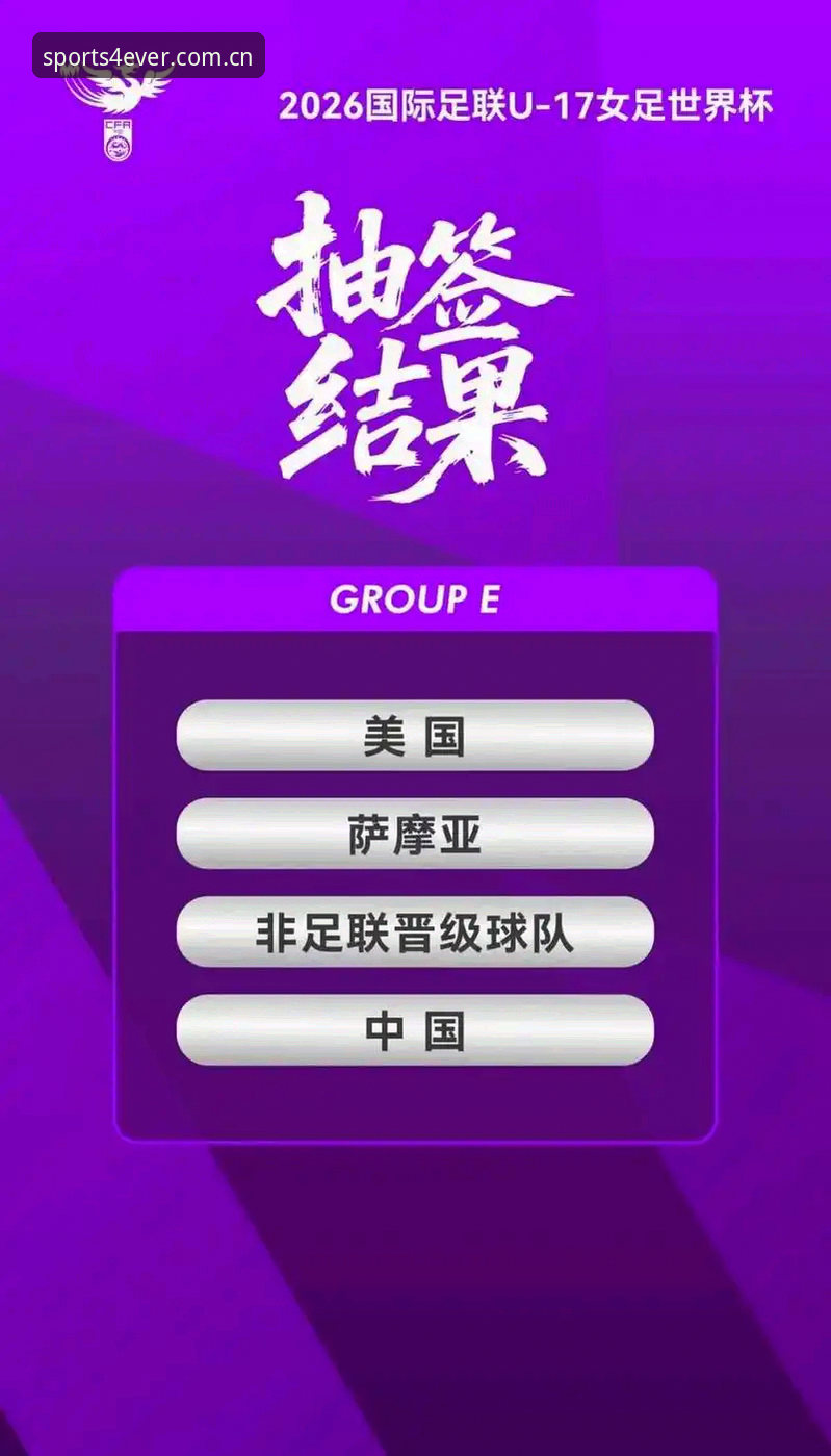 四季体育怎么样最新版 U17世界杯抽签结果解读与观赛实用指南